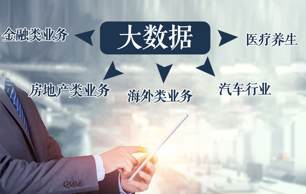 大数据精准营销(图1)